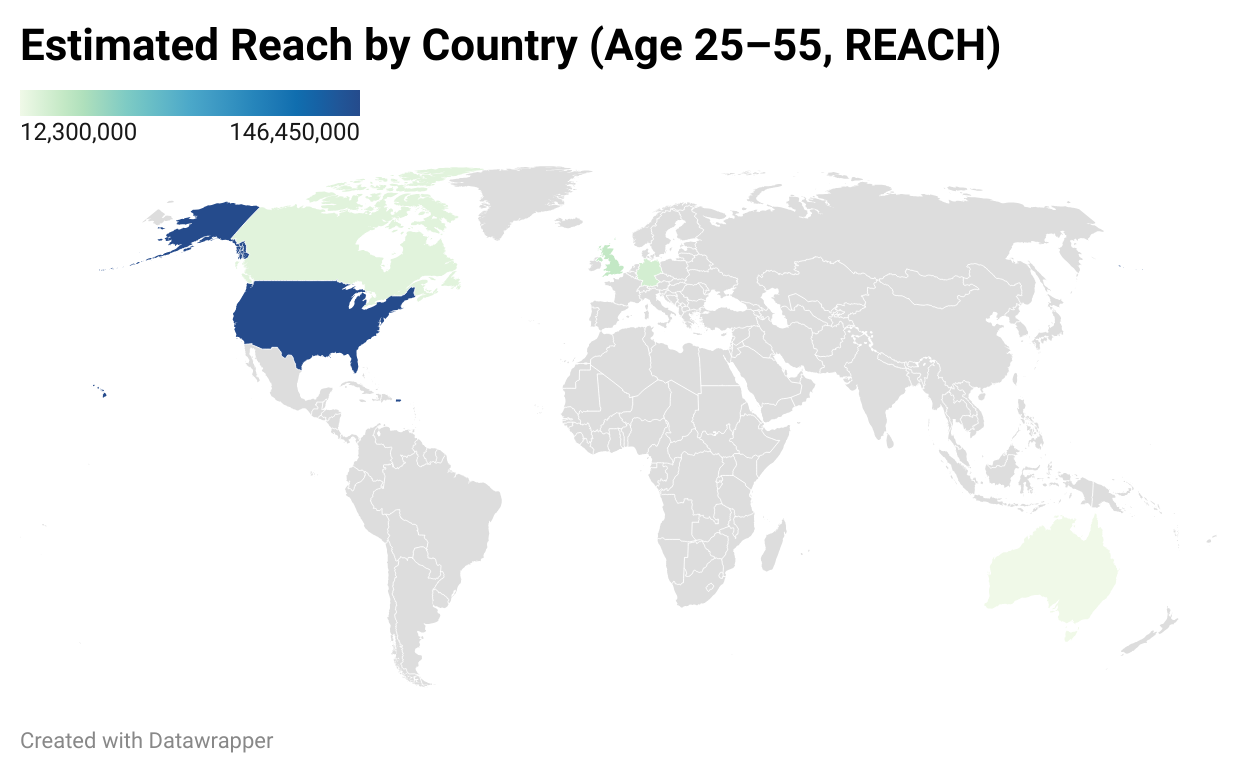 Estimated Reach by Country (Age 25–55, REACH)